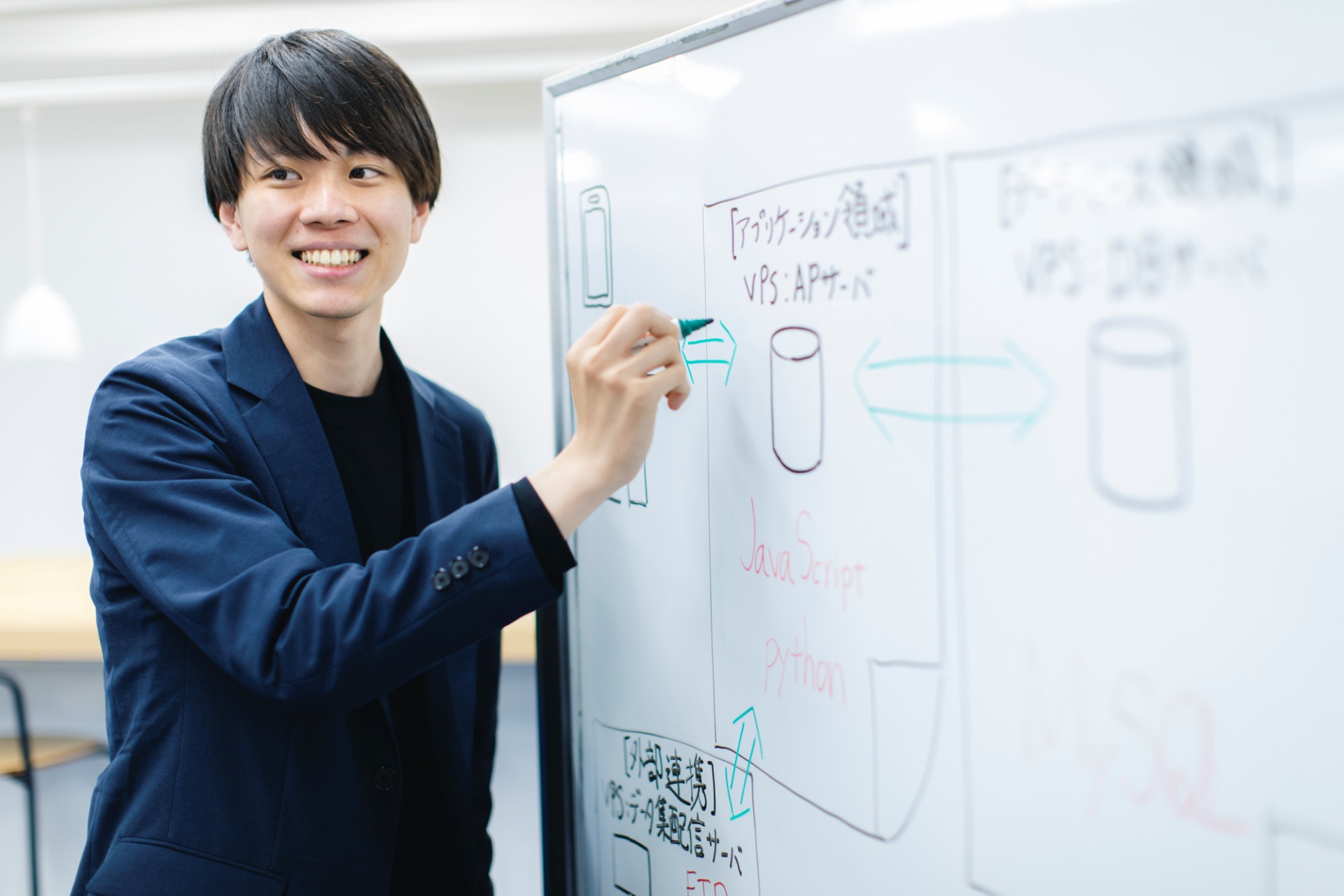 一気通貫で挑む開発・運用の醍醐味